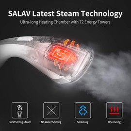 SALAV Handheld Clothes Steamer + Iron 2-in-1, 2 Steam Settings, for Both Vertical & Horizontal Garment Handling, Ceramic Coated Metal Steam Panel, 150ml Big Water Tank, 1150 Watt, HS-100 Silver