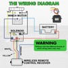 STEGODON Wireless Winch Remote Control Kit 12V Handset Switch Recovery
