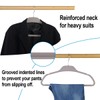 ELONG HOME 30 Pack Rubberized Hangers with Non-Slip Grip, Durable