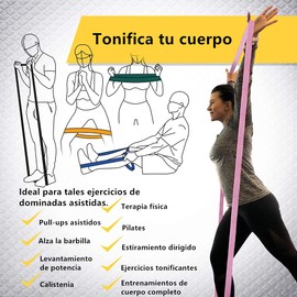 Juego de bandas de resistencia largas Bandas de tela para ejercicios de resistencia para mujeres, Bandas de resistencia de bucle de tela para entrenamiento de cuerpo completo, Bandas de fitness elásticas para trabajo pesado Juego de bandas de resistencia