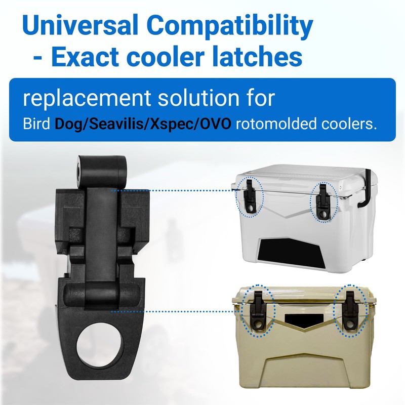 Xinxinlin Rotomolded Cooler Cam Latch Compatible with Fatboy, Bird Dog,