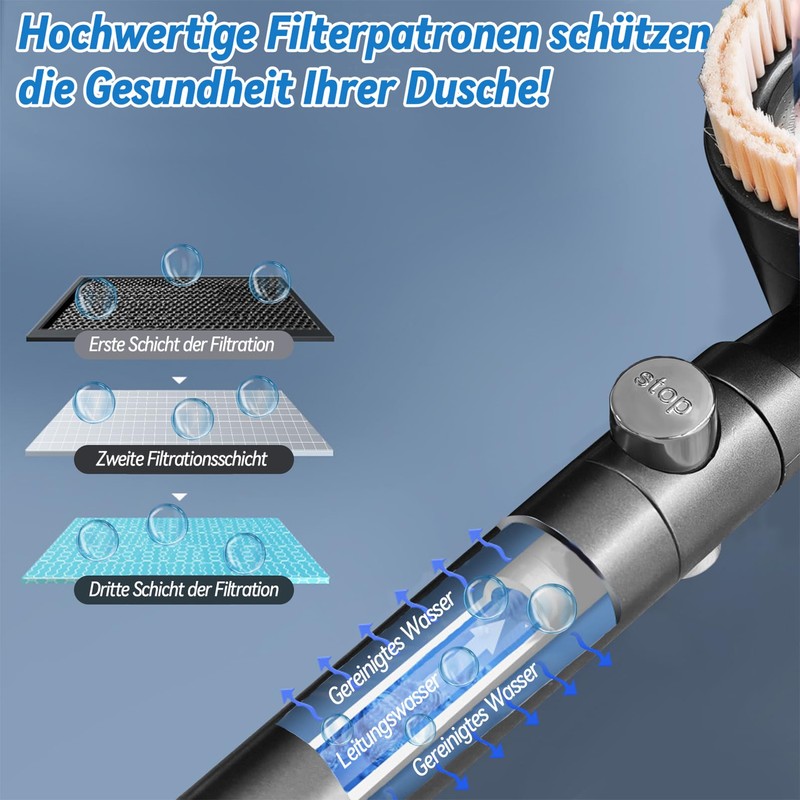 Yeelan Water Saving Shower Head with 5 Water Modes, Shower