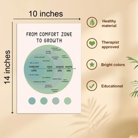 10Pcs Greenary Care Mental Health Posters, Mental Health Matters Poster, Therapy Office Decor, Counseling Office Must Haves, School Counselor Supplies, Mental Health Gifts,Social Worker Office Decor