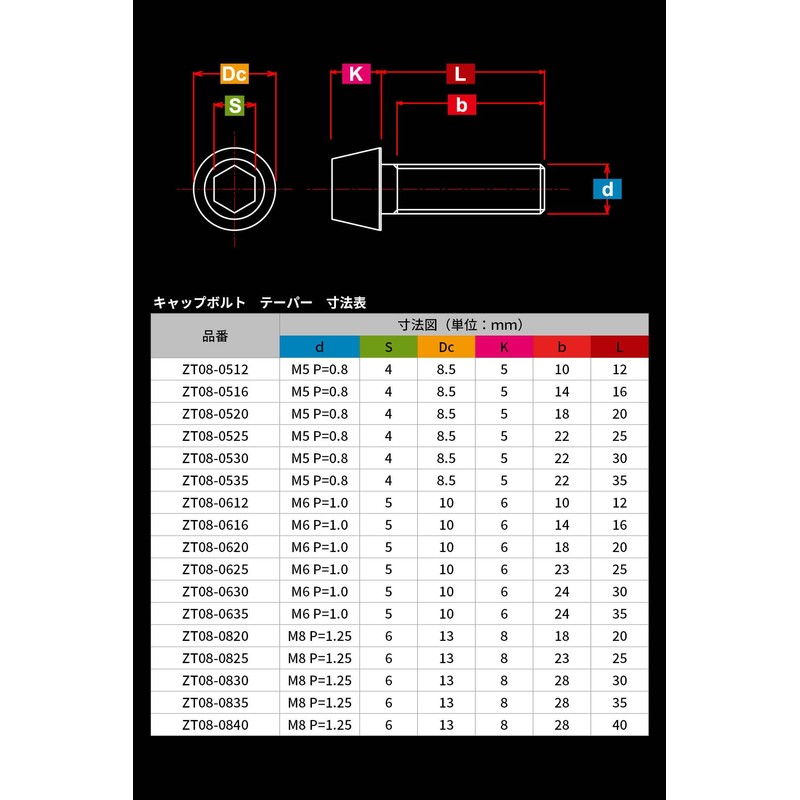 zi-ta Titanium Cap Bolt Tapered M5 P = 0.8 M5