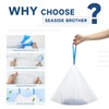 Commode Liners, 100 Bedside Commode Liners Disposable, Leak Proof Commode