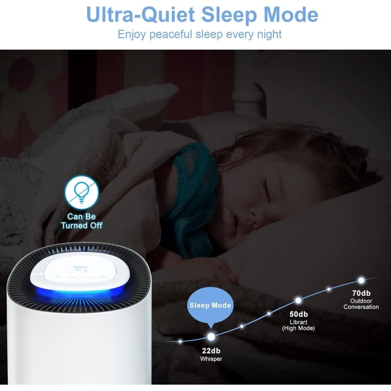 Air-Honati Large Room 2,763 Sq. ft Air Purifier True HEPA