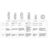Organic Balancing Cleanser for Shaved Skin - 250 ml -