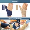 いきいきLife 手首 サポーター メッシュ (薄手で水仕事でも使えるx理学療法士監修) 日本製 (ネイビー, 左手用（S-M）)
