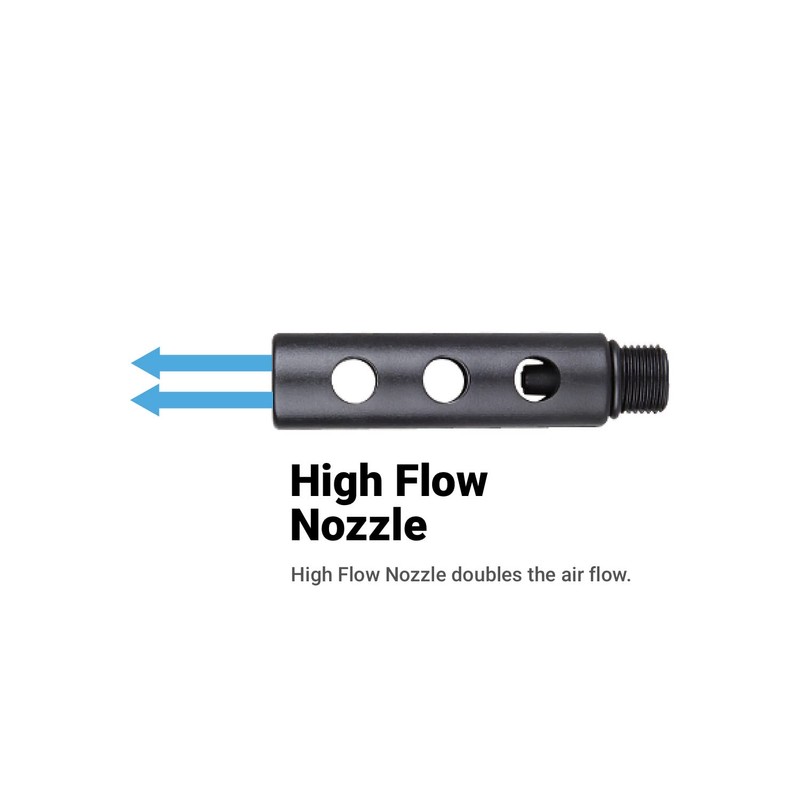 Capri Tools CP21094 Air Blow Gun Nozzles