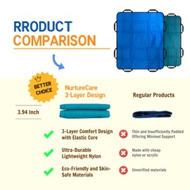 NurtureCare Upgrade 3-Layer Positioning Pad with Handles 48"x40" Elderly Assistance Products Incovinence Care Washable Waterproof Bed Pad Transfer Board Moving Patient Transfer Sheet (Savanna Gold)