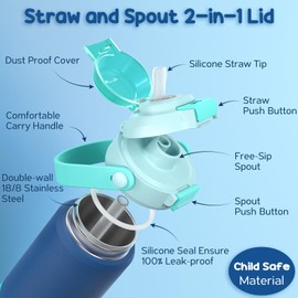 Kids Insulated Water Bottle with Pop-Open Straw & Spout 2-in-1 Lid, 18oz Leak Proof 18/8 Stainless Steel Vacuum Tumbler, BPA-Free Kids Cup For Travel School Boys Girls Toddler, 2 Packs Sea World