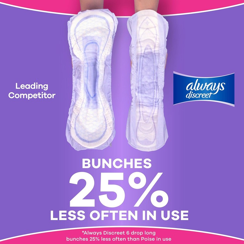 Always Discreet Adult Incontinence Pads for Women, Drier, 7 Drop