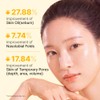 NIDA Peptide Propolis Renewal Serum | Peptide Complex, Propolis Extract,
