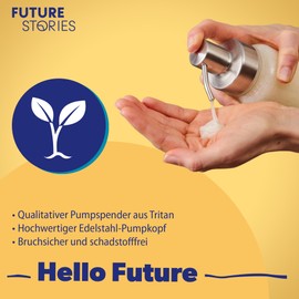 Future Stories Tritan Pump Dispenser 400 ml Stainless Steel - Refill for Hair Shampoo - Stainless Steel Pump Head, Drip-Proof