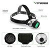 VIVOSUN 19-Bulb High Intensity LED Green Light Grow Room Headlight