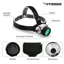 VIVOSUN 19-Bulb High Intensity LED Green Light Grow Room Headlight