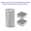 3 Pack Replacement Filters Set for Molekule Air Purifier, Include