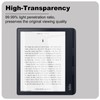 KZIOACSH PET Screen Protector for Kobo Sage 8 Inch, 2