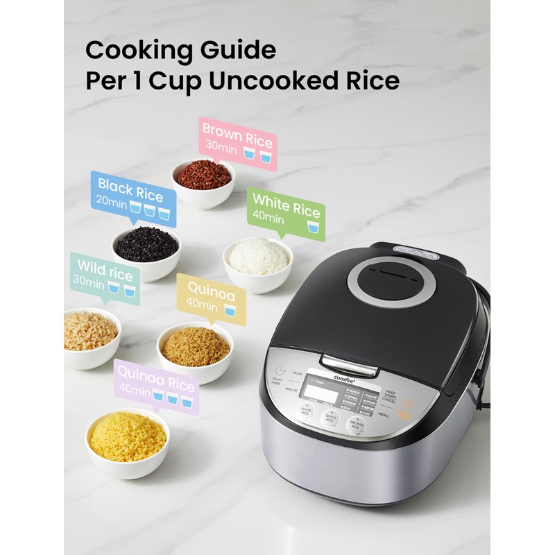 COMFEE' Rice Cooker 12 Cups Cooked/6 Cups Uncooked, Portable Non-Stick