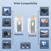 Wireless HDMI Transmitter and Receiver, Wireless HDMI Extender, Plug &