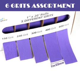 5 Grits Emery Cloth Roll with Dispenser, 150 240 320 400 600 Grits Abrasive Sand Paper for Metal and Wood Furniture - 6M Purple Sandpaper Rolls