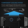 AC Infinity AIRCOM S7, Quiet Cooling Fan System 12" Top-Exhaust