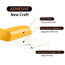 Weather Stripping Door Seal,Weather Stripping,Soundproof,Cold Insulation,High Density CR Foam Insulation Tape for Door,Windows (White, 1 in x 1/16 in x 33Ft)