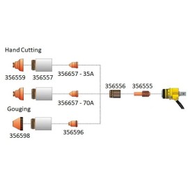 Razorweld Razorcut Elettro ECF-71 ECF-121 Plasma Torch Consumables - 5pc x 356555 Electrode