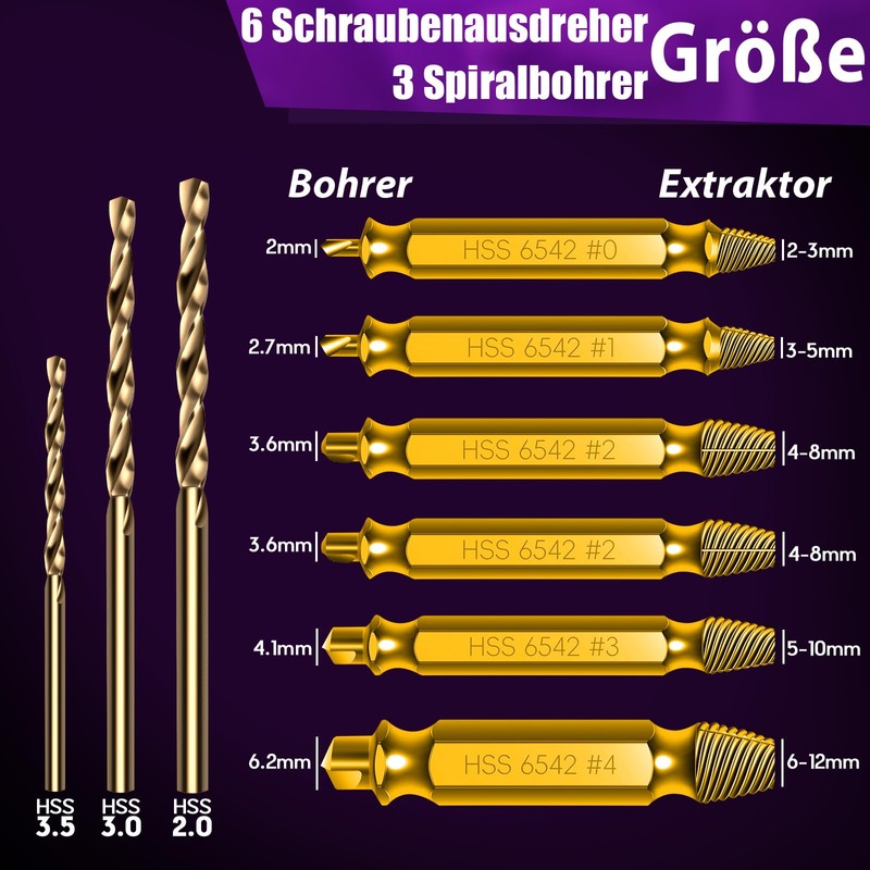 9 Piece Screw Extractor Set with Titanium Coating, Made of