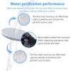 BAMBOOST Disc Water Filter replacement for Brita Fill and Go