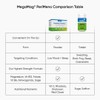 Nutri Advanced - MegaMag PeriMeno - Perimenopause Support with Magnesium