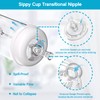 Sippy Straw Nipple for Dr. Brown's Wide-Neck Baby Bottles &