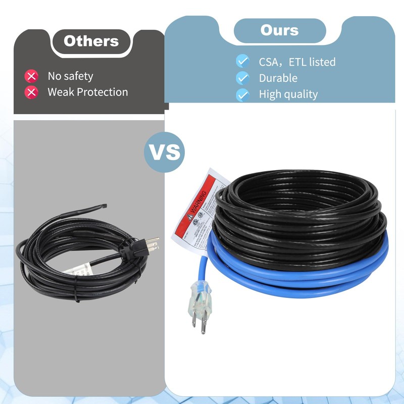 TOPDURE 160ft Heat Cables for Roofs and Gutters, 5w/ft, CSA