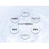 HKC R All-in-One Moisture Milk Gel