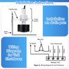 Gulfmew 2 Pack SS3 Pan Float Switch with Condensate Overflow