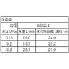 SANEI C52F-13 Sprinkler Upper Full Circle