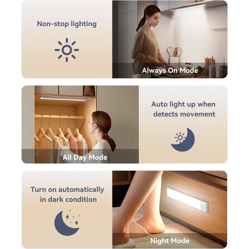 Under Cabinet Lighting, 3200mAh Rechargeable Motion Sensor Light Indoor, LED