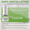 Dreyoo Water Pitcher Filter Replacement Compatible with LS Home Dispenser