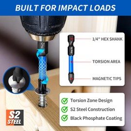 38pcs Impact Driver Bit Set, Magnetic S2 Screwdriver Bit Set, Hex Key Bit Set, Phillips, Pozidriv and Torx with 1/4” Hex Shank Bits for Electric Screwdriver