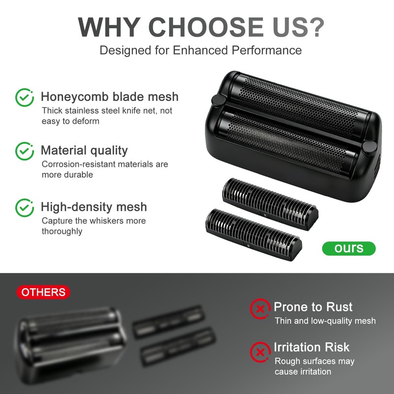 Foil & Cutter Replacement Compatible with BaBylissPRO FXONE, Black, 2