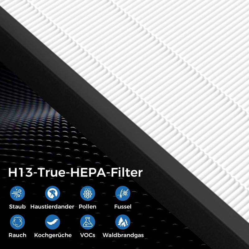 ZXBEER Replacement Filter Compatible with ZX001 Air Purifier, 3-IN-1 HEPA