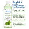 Kit Soluciones Reductivas Reafirma Algas Menta Vendas Frias