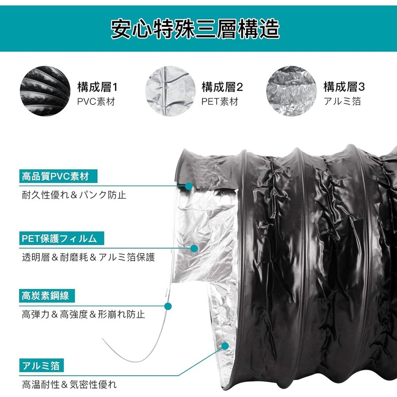 OOPPEN Duct Hose, Flexible Duct, Aluminum Hose for Ventilation, Funnel,