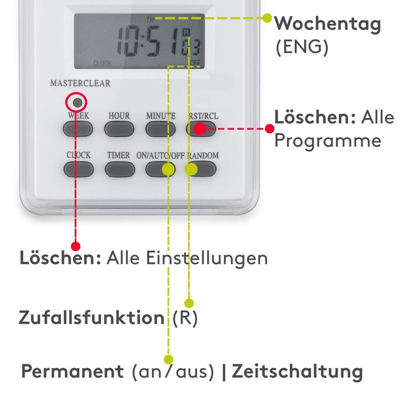Goobay Digital Timer with Precise and Comfortable Control