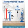 Teguy Cordless Pool Vacuum with Telescopic Pole, 18.5 GPM Powerful