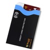 Boxiki Travel RFID Blocking Sleeves, Set with Color Coding, Navy