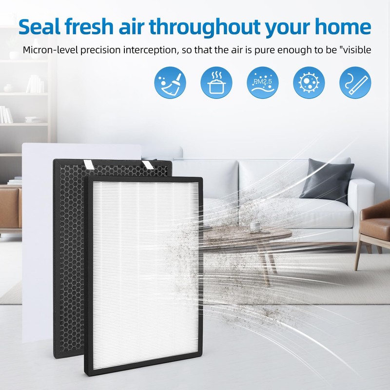 P700BB-W Replacement Filter Set Compatible with Brondell Pro Air Purifiers