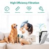 TOMORAL G3 / A3 Replacement Filter Compatible with AMEIFU G3