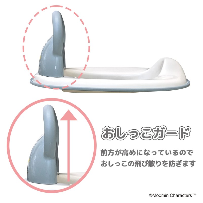 Eiwa Moomin Toilet Seat