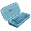 Hermitshell Dedicated Protective Storage Case for Littmann Stethoscope Classic III